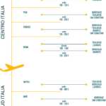 come arrivare a saint jean pied de port