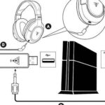 come collegare le cuffie bluetooth alla ps4