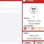 come giustificare su classeviva