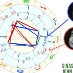 come leggere la sinastria