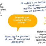 come studiare diritto privato