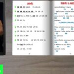 come un pittore accordi