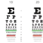 come vede un miope 2 gradi