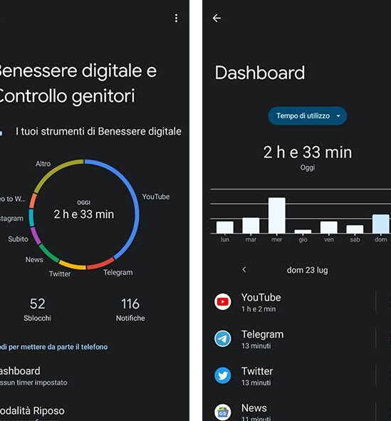 Come Vedere Il Tempo Di Utilizzo Delle App Su Samsung 2 come vedere il tempo di utilizzo delle app su samsung